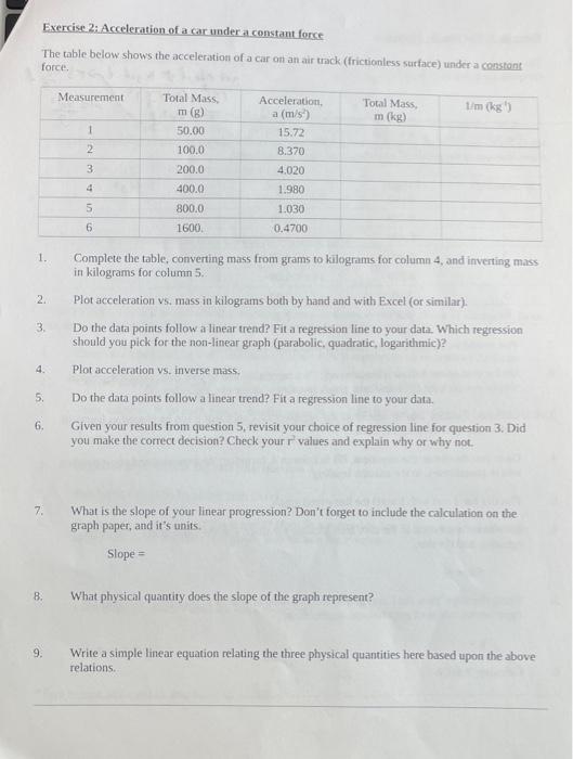 Exercise 2: Acceleration of a car under a constant force
The table below shows the acceleration of a car on an air track (fri