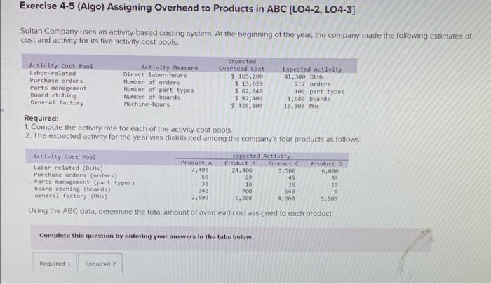 Solved Exercise 4-5 (Algo) Assigning Overhead to Products in | Chegg.com