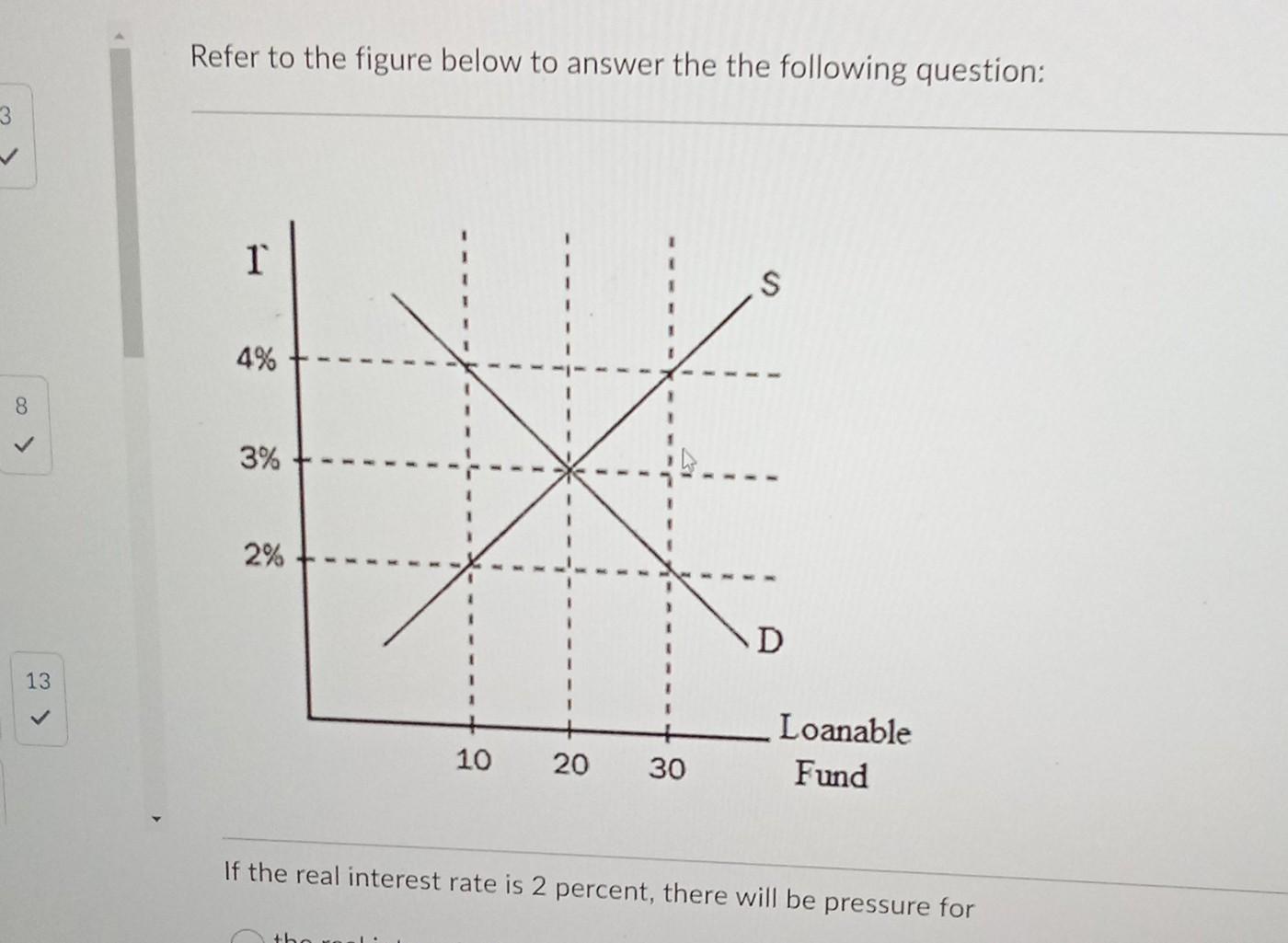 Solved Refer to the figure below to answer the the following | Chegg.com