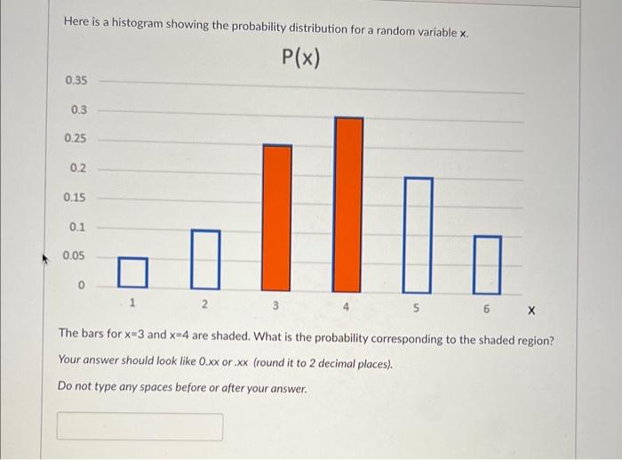 Solved Here is a histogram showing the probability | Chegg.com