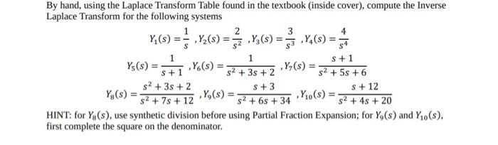 Solved By Hand Using The Laplace Transform Table Found In Chegg