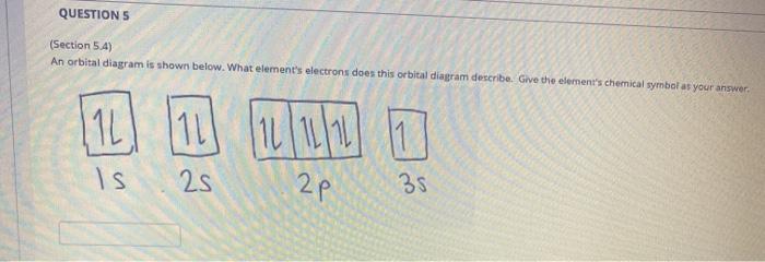 Solved: QUESTIONS (Section 5.4) An Orbital Diagram Is Show... | Chegg.com