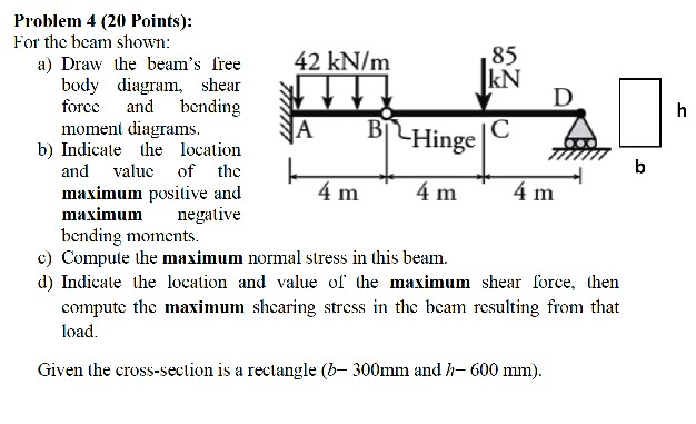 Solved Problem 4 (20 Points): For the beam shown: a) Draw | Chegg.com