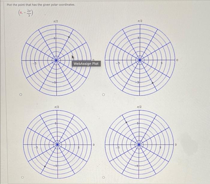 Solved Plot the point that has the given polar coordinates. | Chegg.com