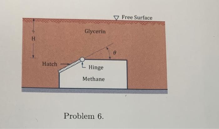 Problem 6.