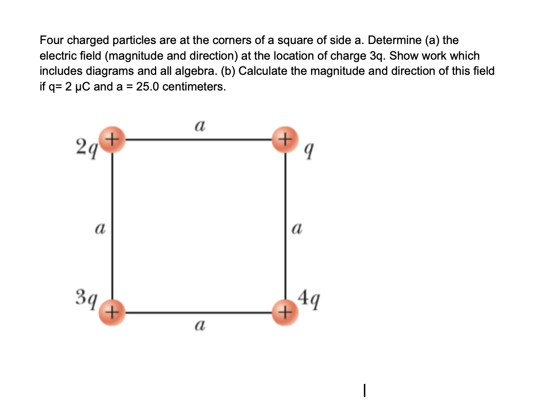 Solved Four charged particles are at the corners of a square | Chegg.com
