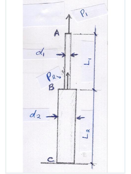 Solved The rod shown in the figure is made entirely of iron. | Chegg.com