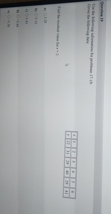 Solved Question 17 Use the following information for | Chegg.com