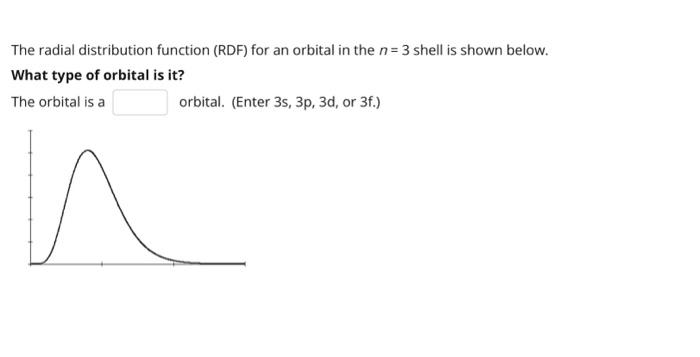 Solved The radial distribution function (RDF) for an orbital | Chegg.com