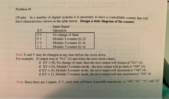 Solved Problem #1 (30 pts) In a number of digital systems it | Chegg.com