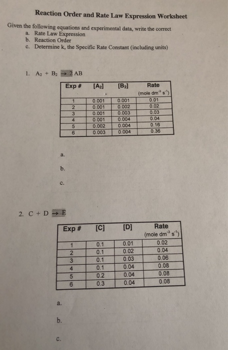 solved-reaction-order-and-rate-law-expression-worksheet-chegg-com