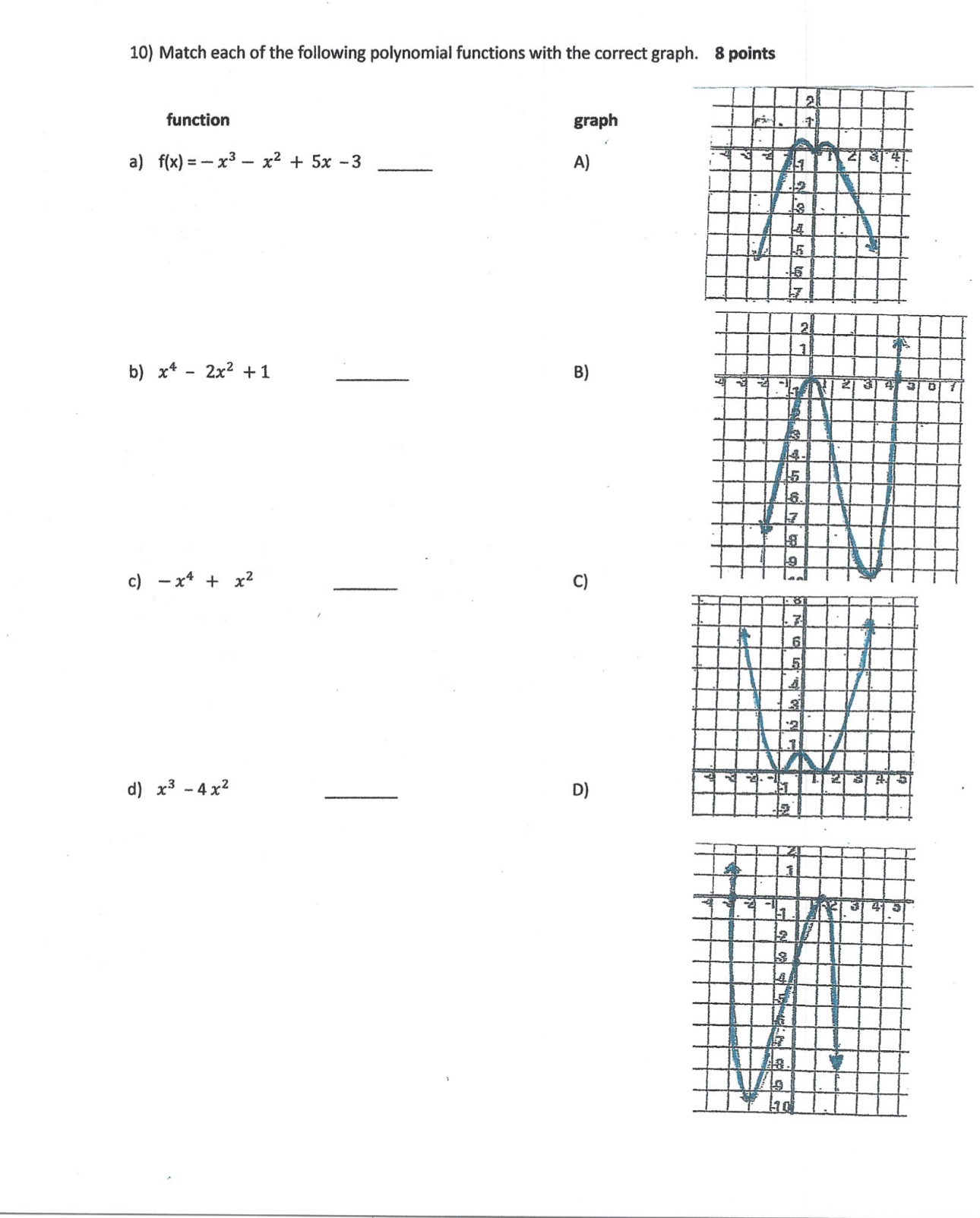 solved-match-each-of-the-following-polynomial-functions-with-chegg