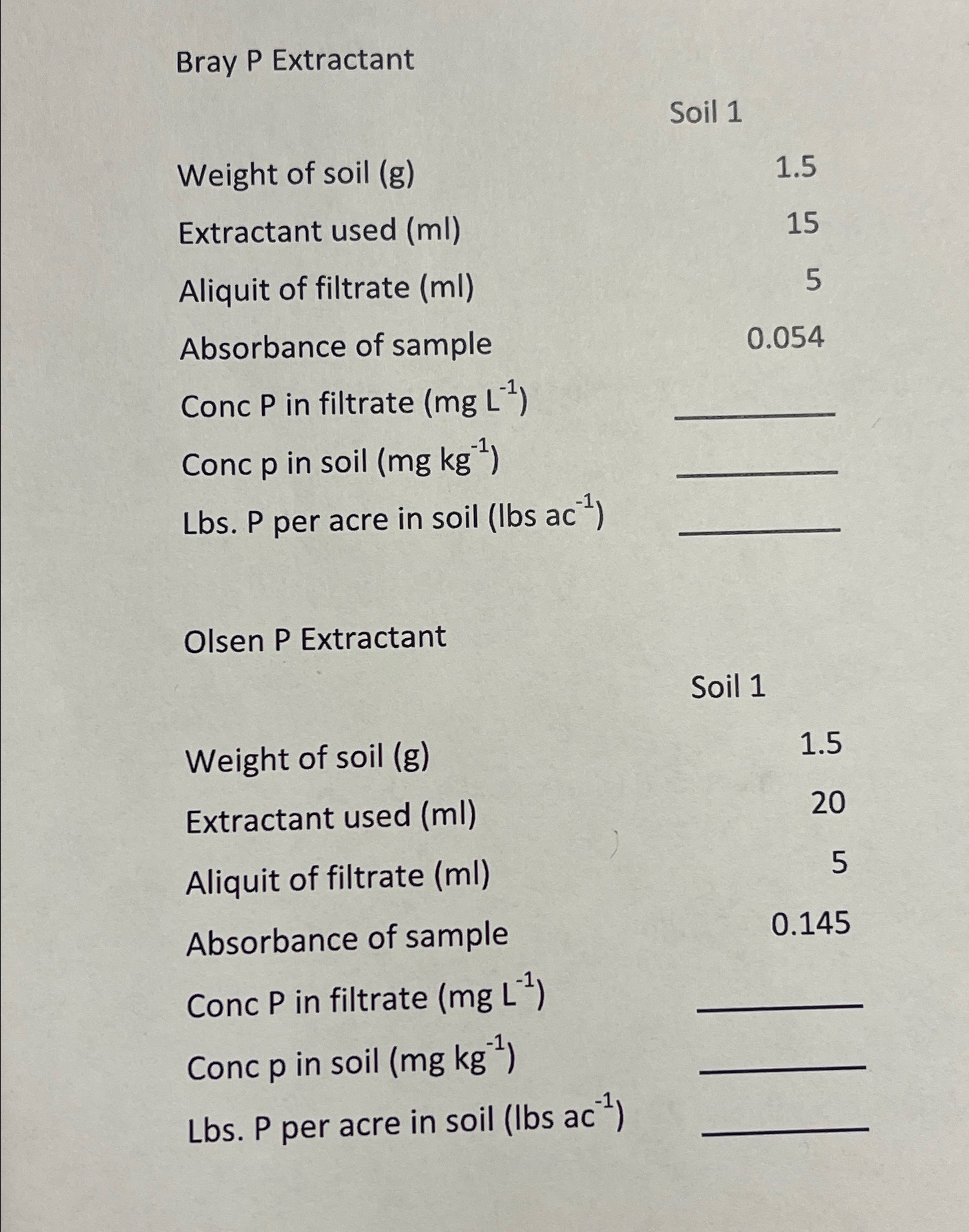 Solved Bray P ExtractantSoil 1Weight of soil | Chegg.com