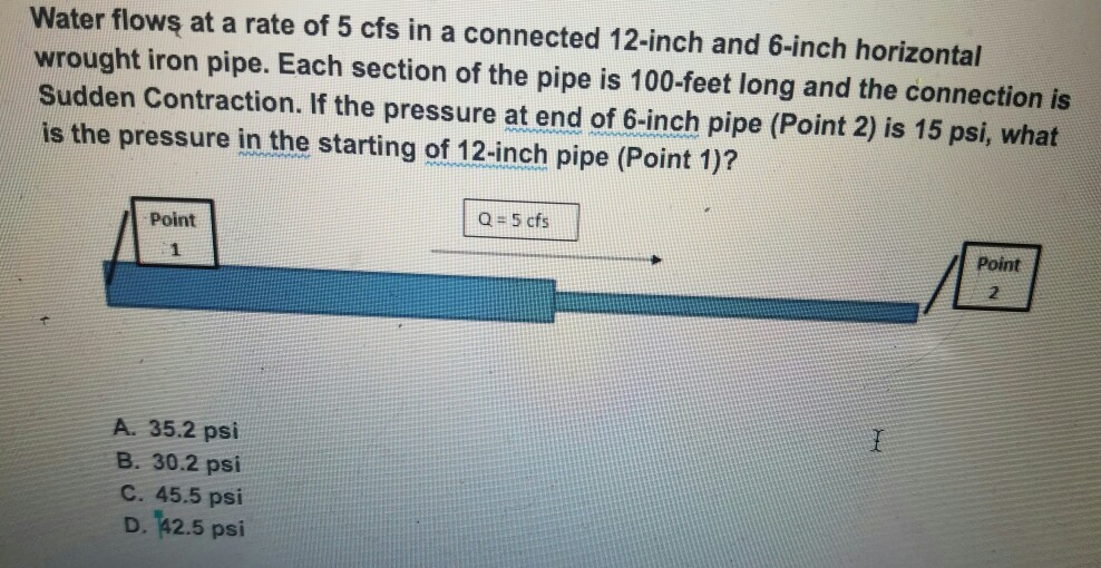 Solved Water flows at a rate of 5 cfs in a connected 12inch