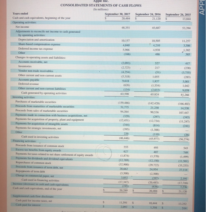 apple cash flow statement