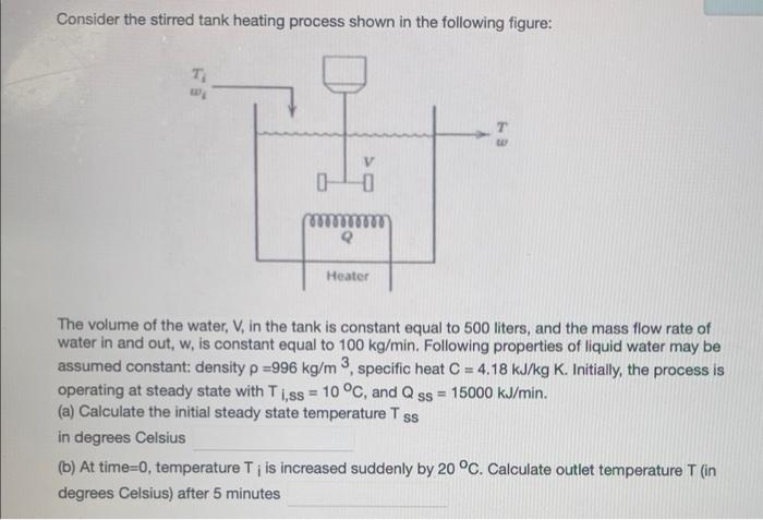 Solved Consider the stirred tank heating process shown in | Chegg.com