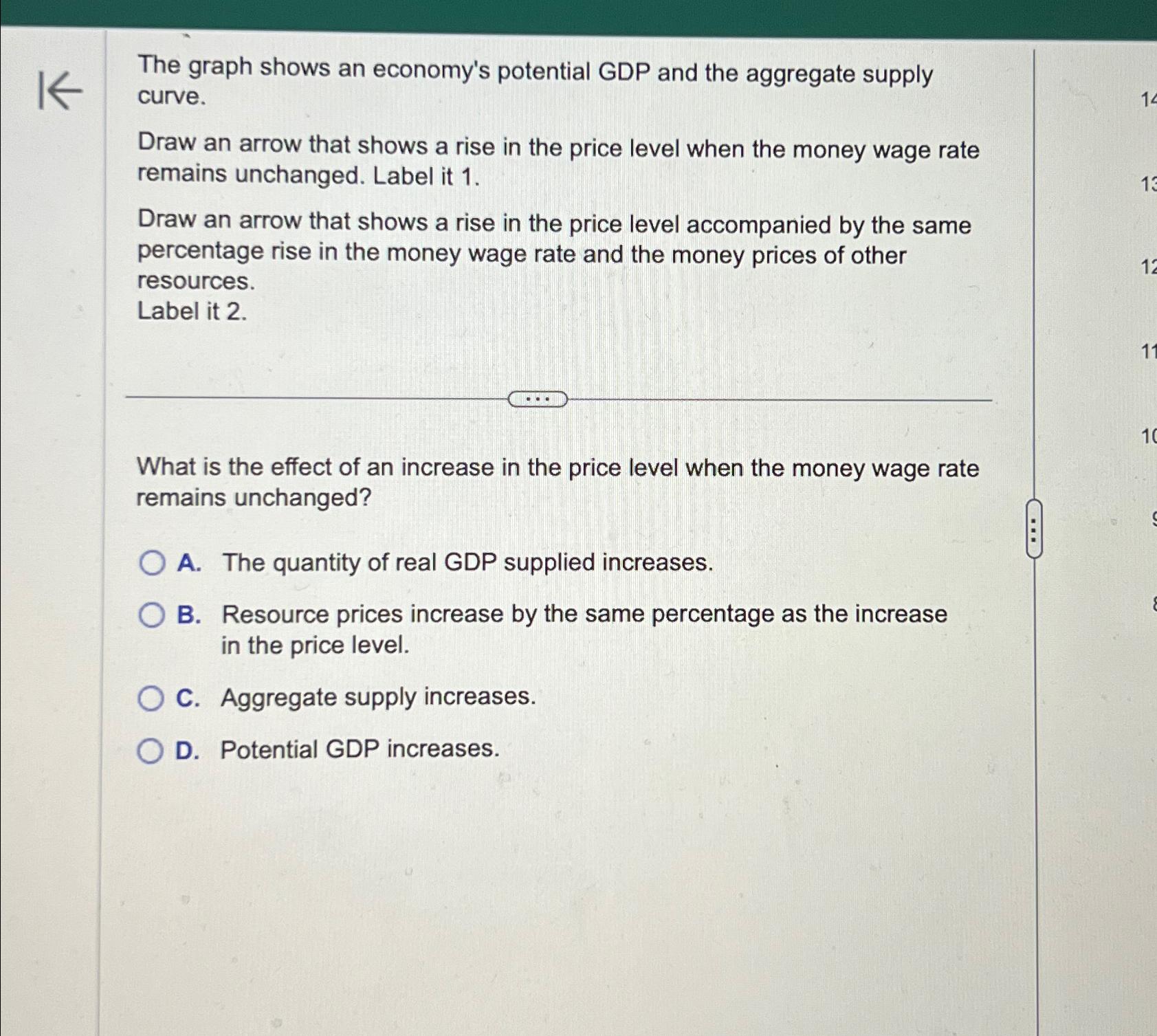 Solved The graph shows an economy's potential GDP and the | Chegg.com