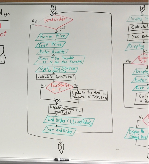 Solved I cant figure how to convert this to a code for the | Chegg.com