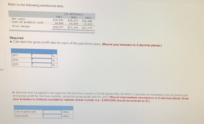 Solved Refer To The Following Mentioned Data Net Sales Cost Chegg Com