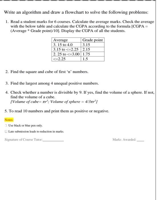 Solved Write an algorithm and draw a flowchart to solve the | Chegg.com
