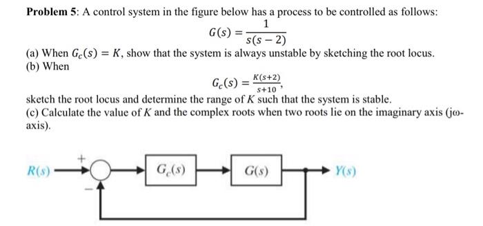 Solved Problem 5: A control system in the figure below has a | Chegg.com