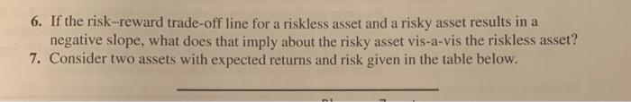 Solved 6. If the risk-reward trade-off line for a riskless | Chegg.com