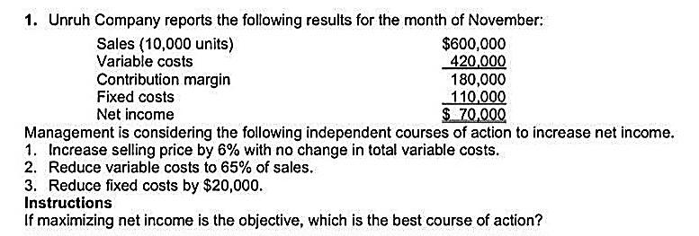 Solved 1. Unruh Company reports the following results for | Chegg.com