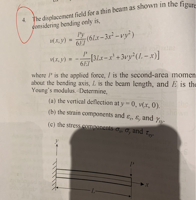 Solved 4 The Displacement Field For A Thin Beam As Shown Chegg Com