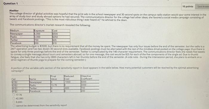 Solved Question 1 10 points Save Answer Atwitter The college | Chegg.com