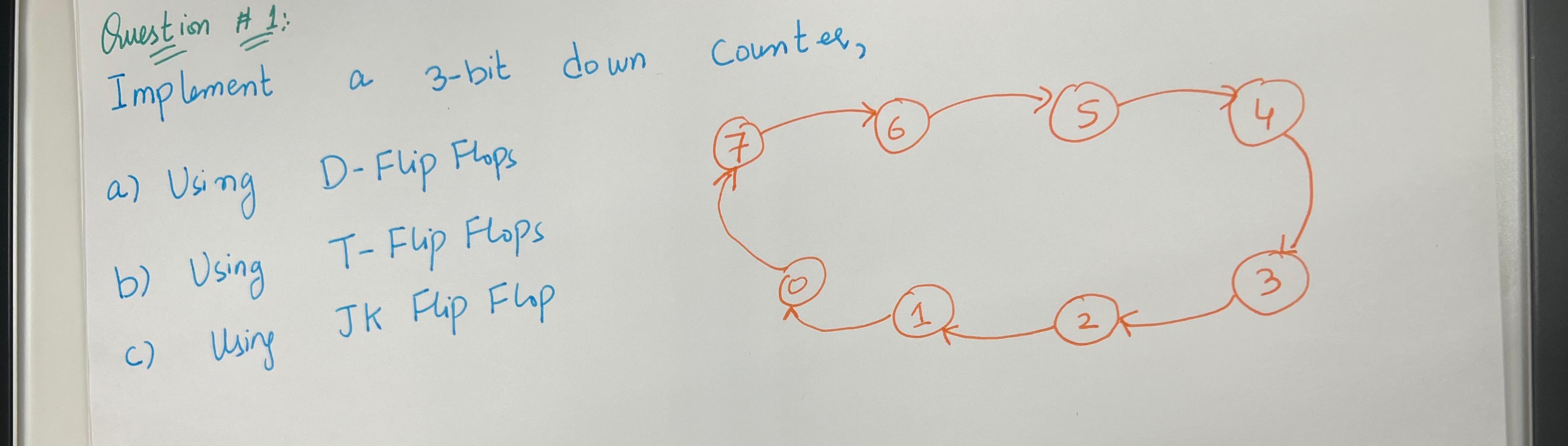 3 bit up down counter using d flip flop