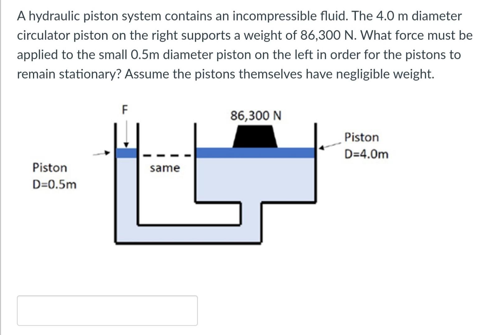 Solved A hydraulic piston system contains an