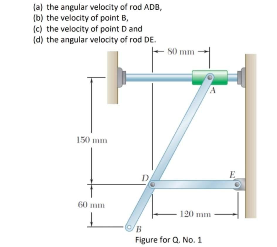 Solved Knowing that at the instant shown in figure Q. No. 1, | Chegg.com