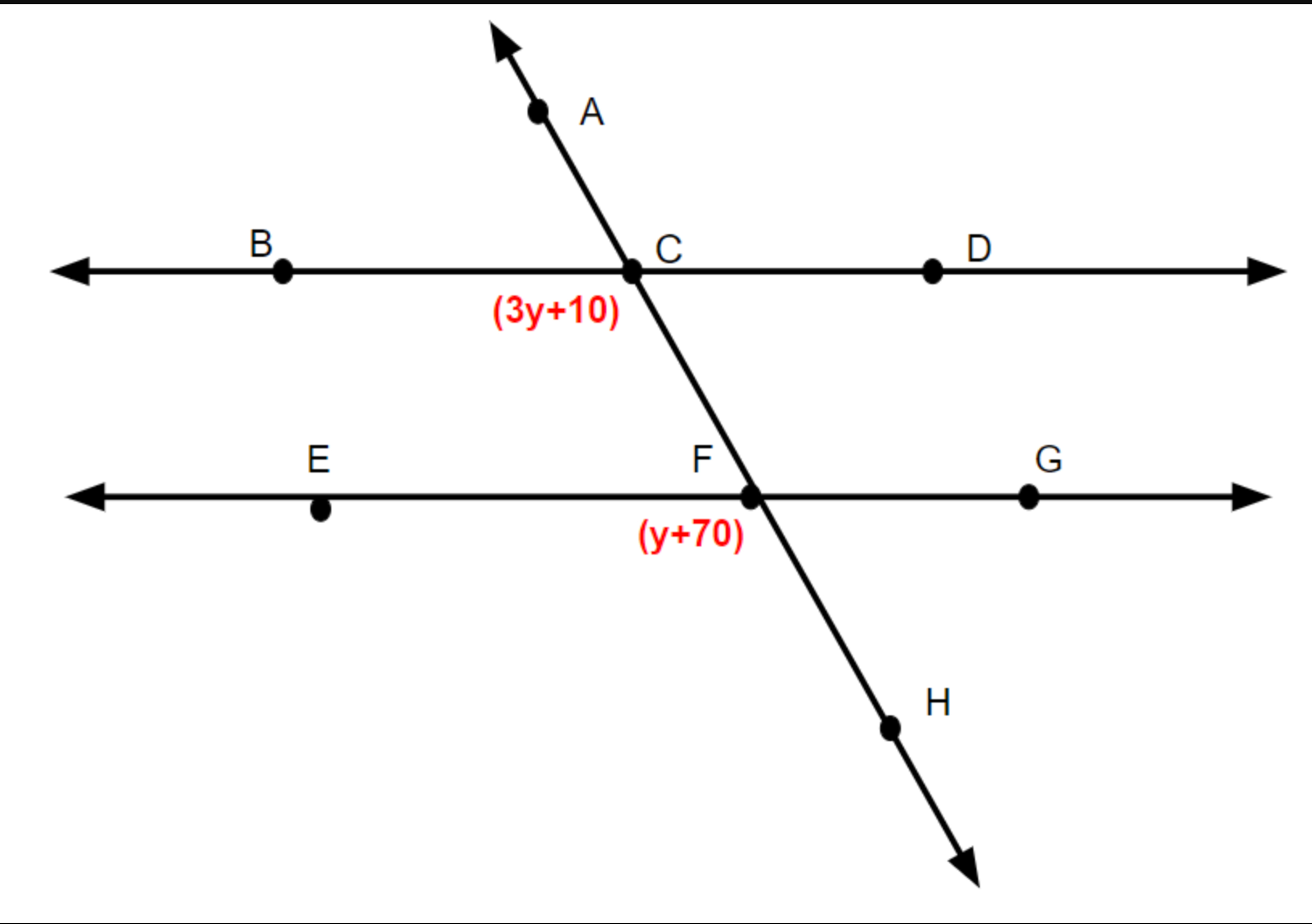 Solved Solve for y ﻿ shown in the figure below. | Chegg.com