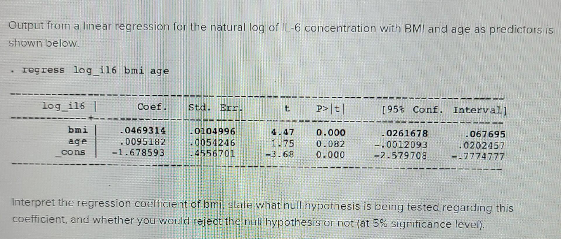 Solved Output from a linear regression for the natural log | Chegg.com