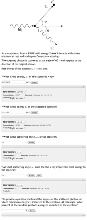 Solved E Hfe Hf An X ray Photon From A LINAC With Energy 2 Chegg