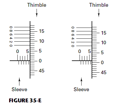 Solved: In Figure 35-E, two examples of a metric vernier microm