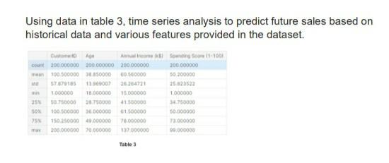 Using data in table 3 , time series analysis to | Chegg.com