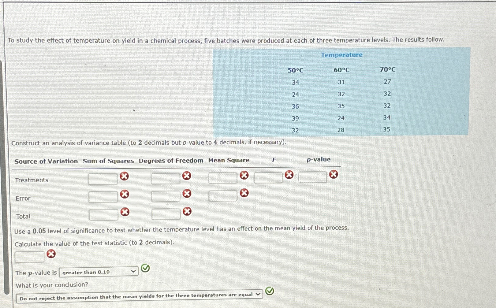 Solved To study the effect of temperature on yield in a | Chegg.com