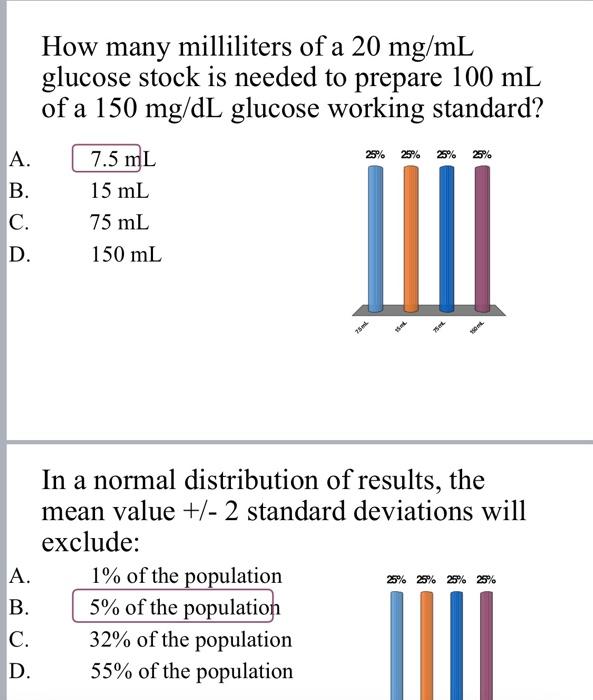 solved-how-many-milliliters-of-a-20-mg-ml-glucose-stock-is-chegg