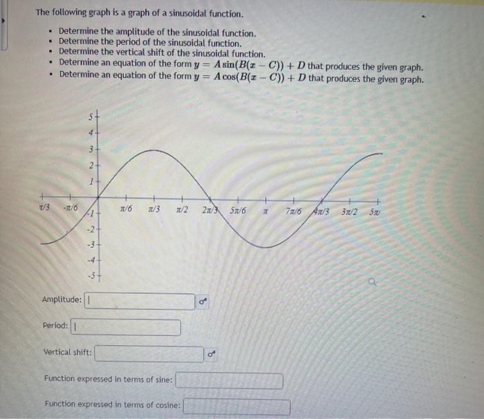 Solved The following graph is a graph of a sinusoidal | Chegg.com
