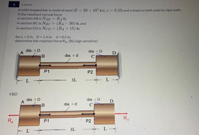 Solved A Solid Stepped Bar Is Made Of Steet | Chegg.com