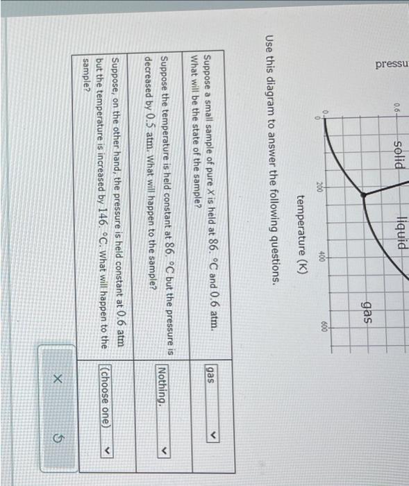 Solved Use This Diagram To Answer The Following Questions. | Chegg.com