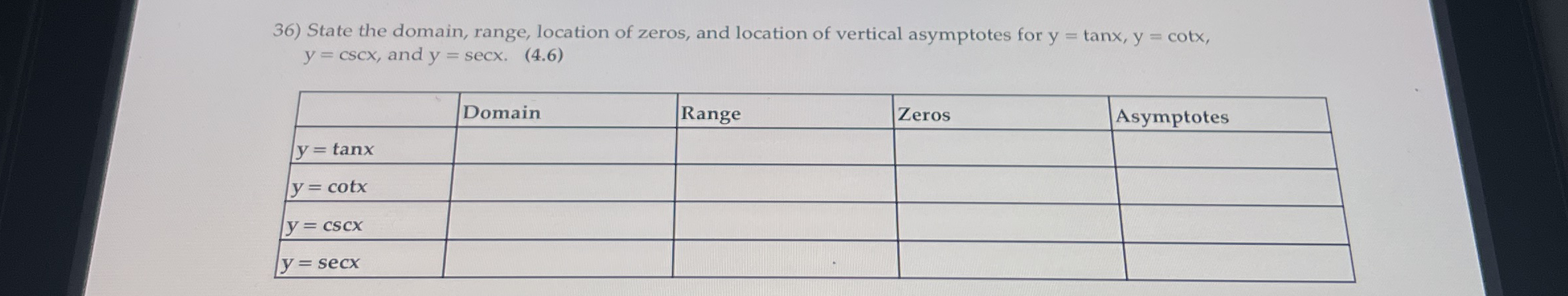 what is the range of y 5sin x )