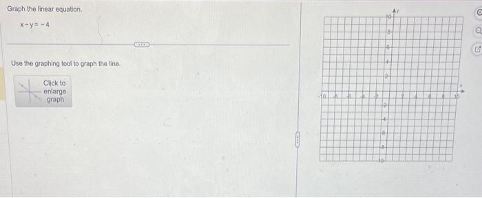 Solved Graph The Linear Equation. X−y=−4 Use The Graphing 