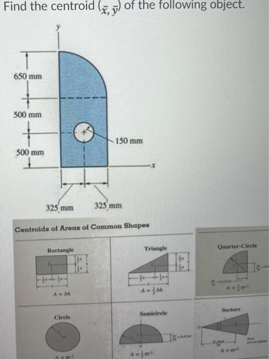 Find the centroid \( (\bar{x}, \bar{y}) \) of the following object.
Centroids of Areas of Common Shapes: