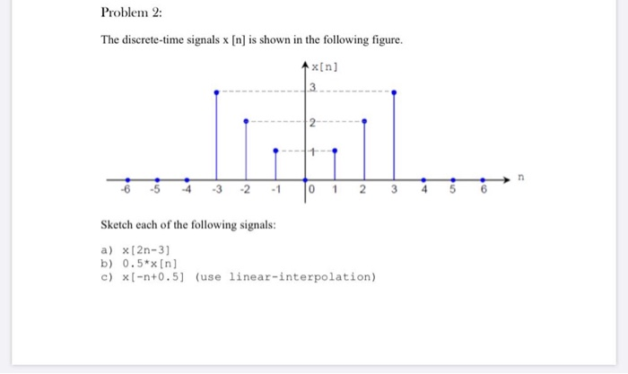Solved Problem 2 The Discrete Time Signals X N Is Show Chegg Com
