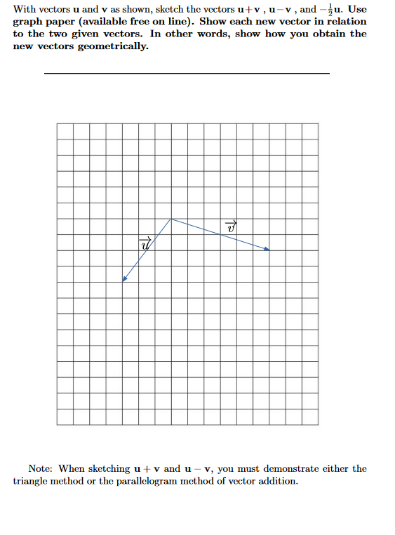 Solved With vectors u ﻿and v ﻿as shown, sketch the vectors | Chegg.com