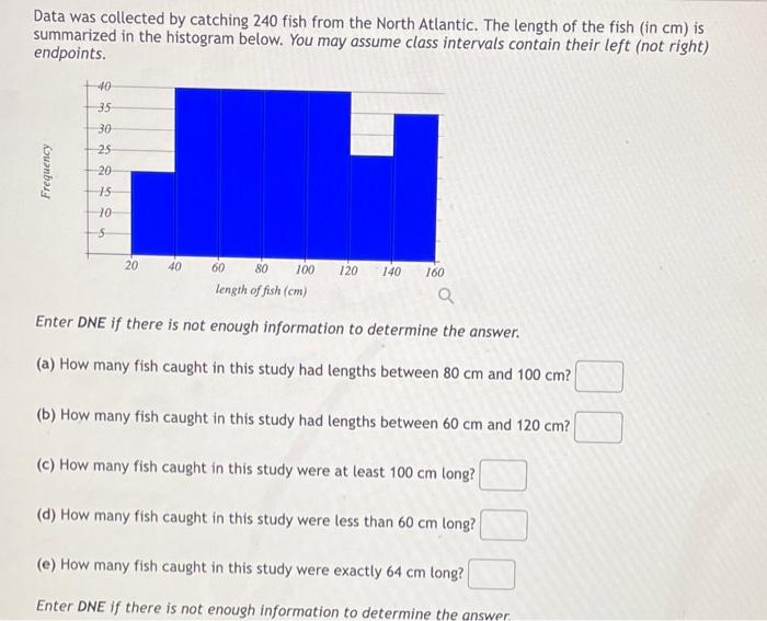 Solved Data was collected by catching 240 fish from the | Chegg.com