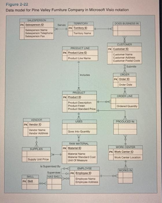 A Business Proposal” Unveils Character Relationship Chart Full Of Office  Networks, Crushes, And Mistaken Identity