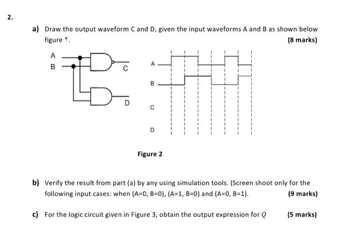 Solved 2. a) Draw the output waveform C and D, given the | Chegg.com